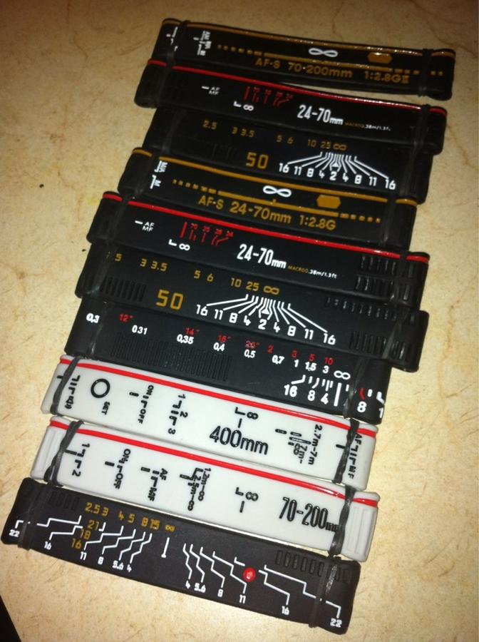 [Image: Image by @JonathanBregel - @elmakias thanks so much for the bracelets! <3 you! on Propic]